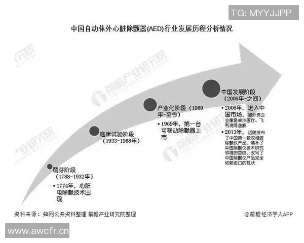 深圳极限运动队灵活性探讨与发展现状分析