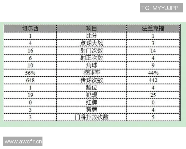 英超主场球队收入对比与数据分析