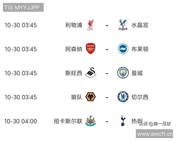 英超球队的商业开发